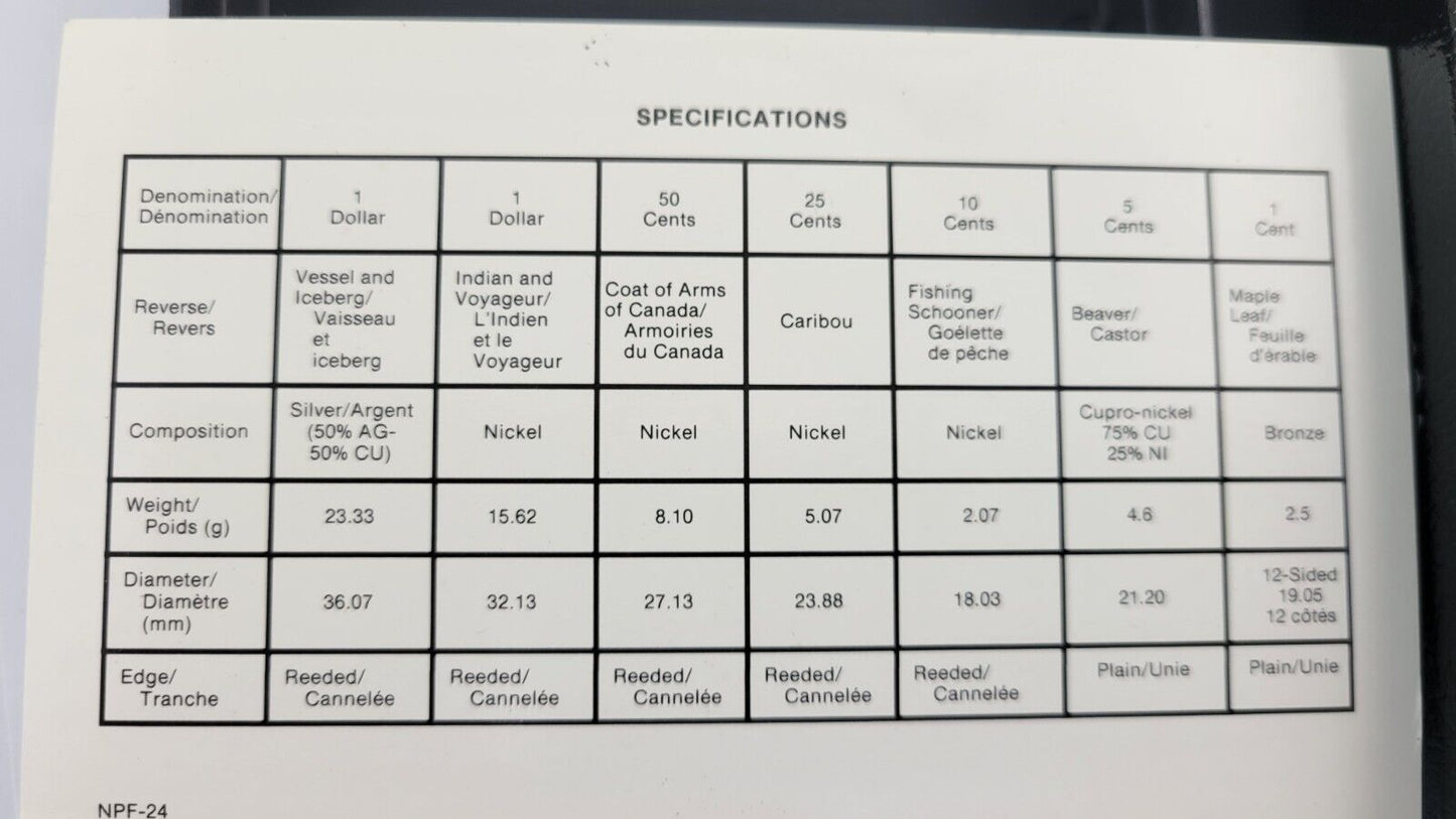1987 Canada Proof Set 7 Coin Detroit de Davis Strait Canadian w/Box & COA