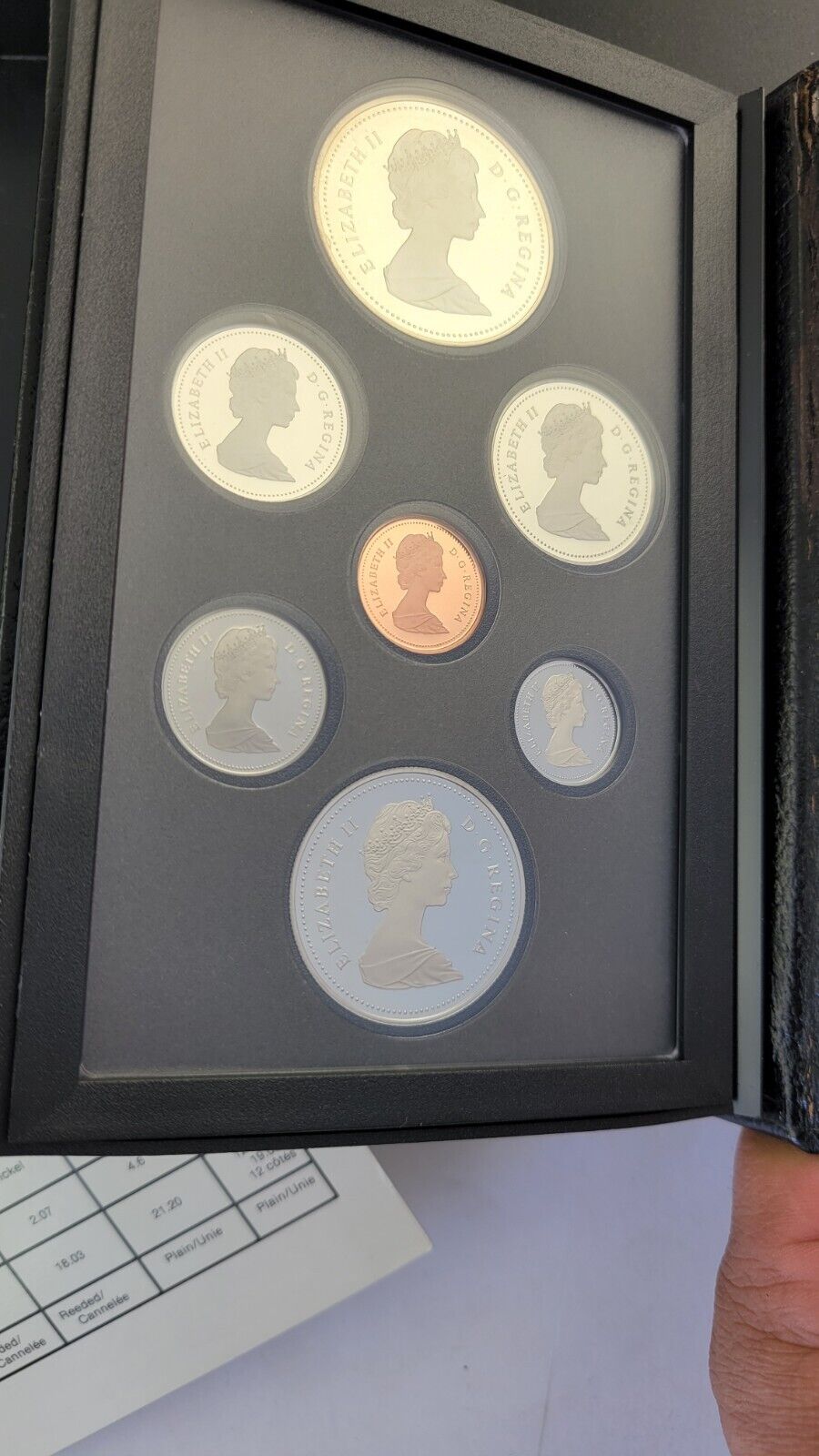 1987 Canada Proof Set 7 Coin Detroit de Davis Strait Canadian w/Box & COA