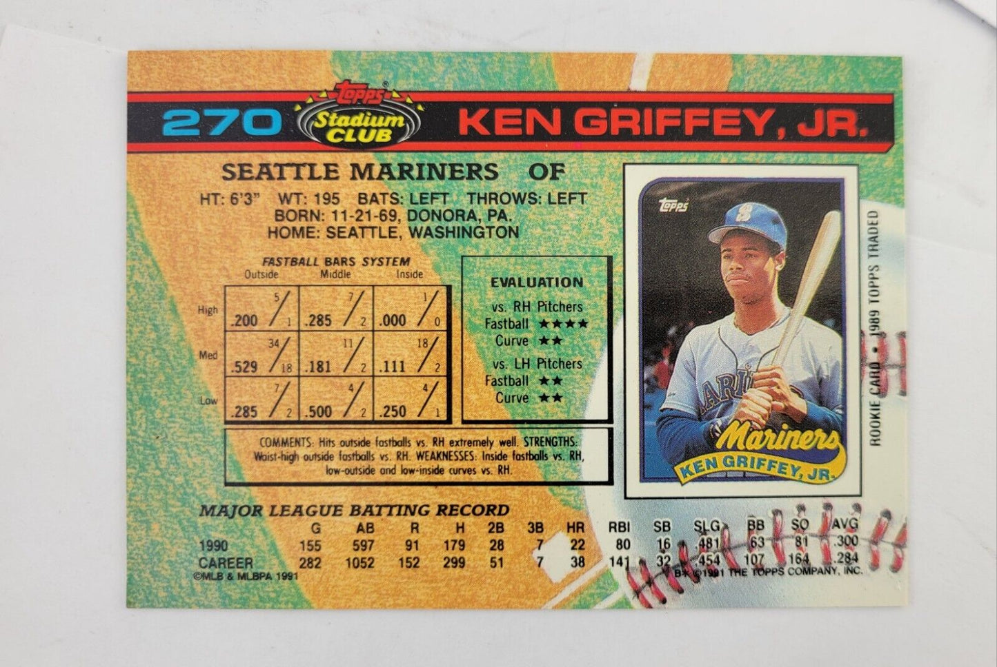 Topps Leaf Baseball Cards Lot Griffy Jr, Reggie Jackson, Gilbreath, Cowens MLB
