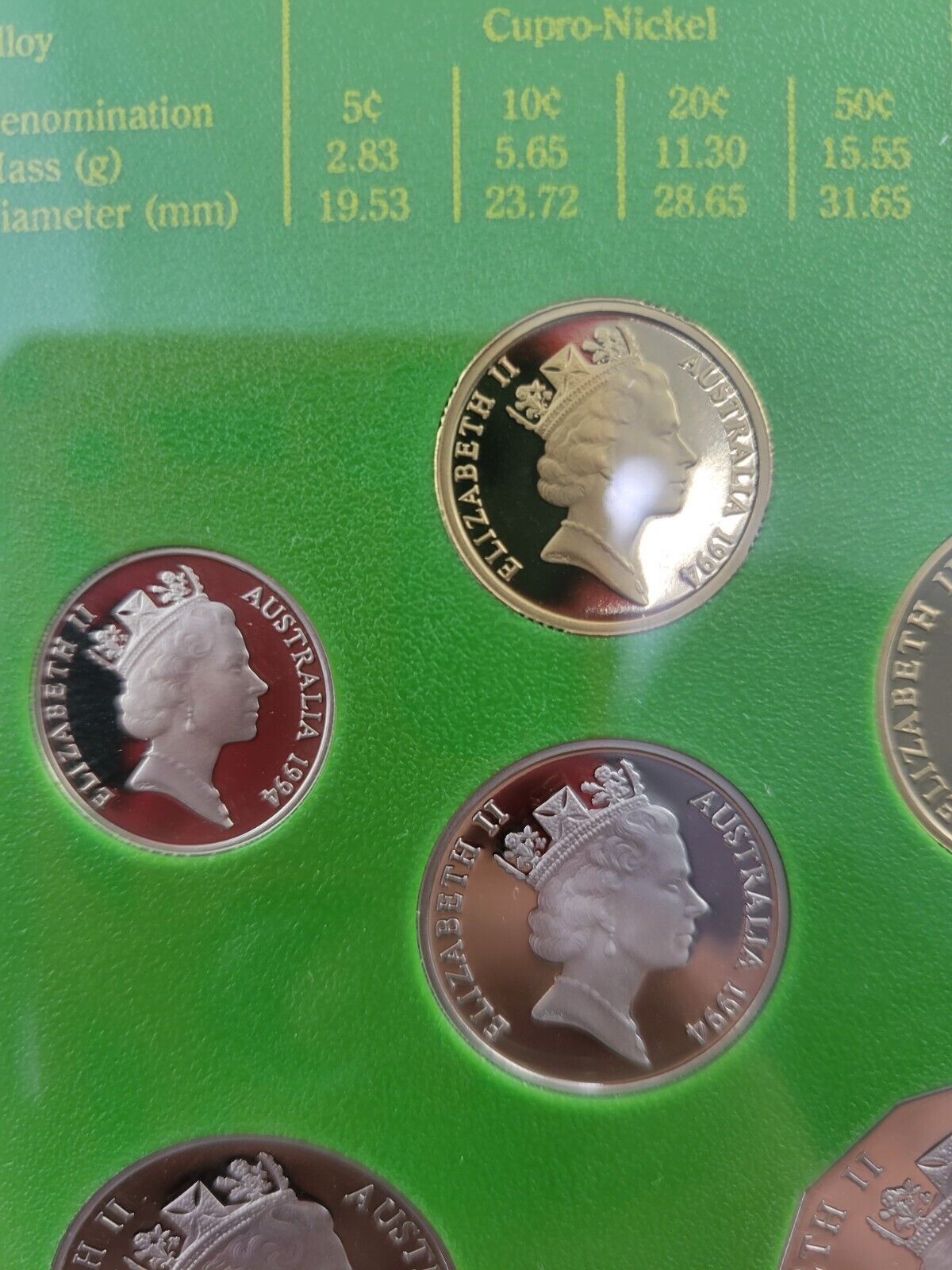 1994 Australian 6 coin Proof Set w/Paperwork $2 Coin Year Of The Family