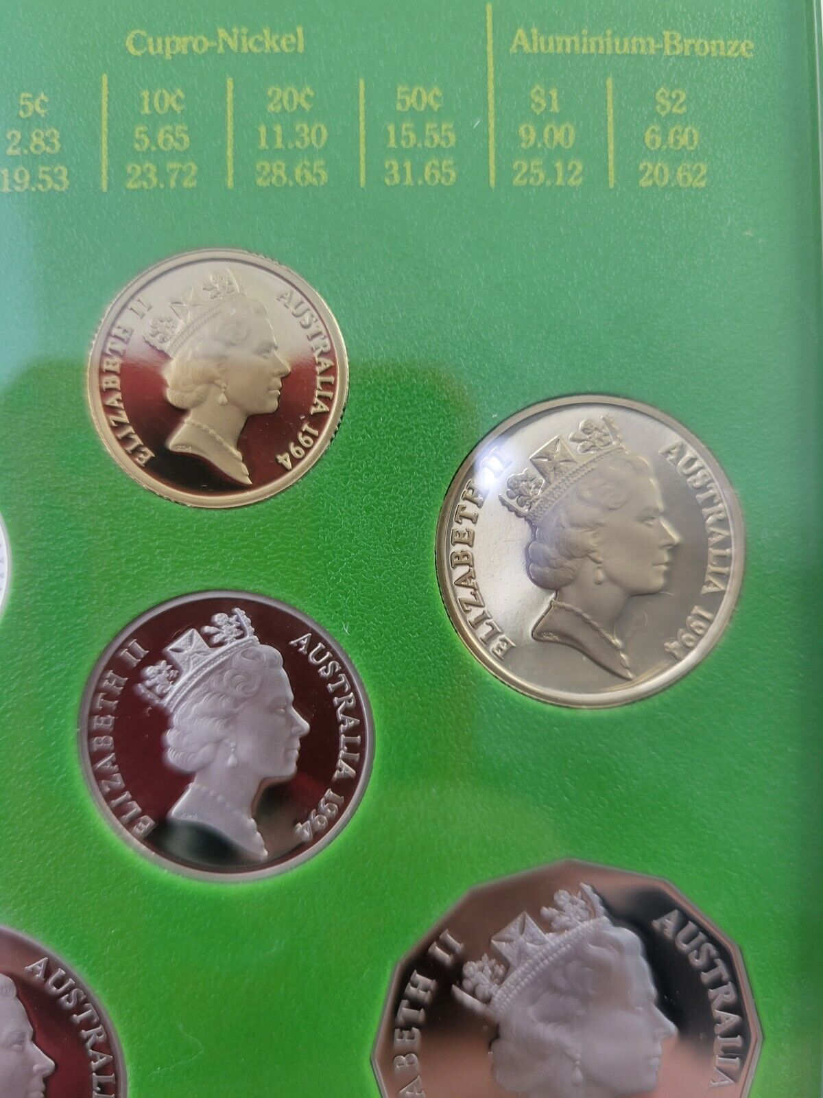 1994 Australian 6 coin Proof Set w/Paperwork $2 Coin Year Of The Family