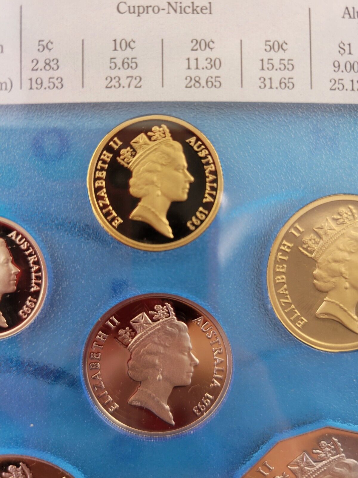 1993 Australian 6 coin proof set, $2 Coin, Water Quality, Wildlife w/Paperwork