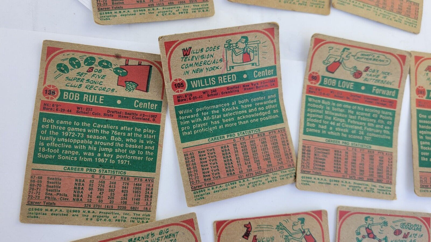 1970s Topps Basketball Lot of 10 Cards Williams, Rule, Smith, Moore, Reed, Love