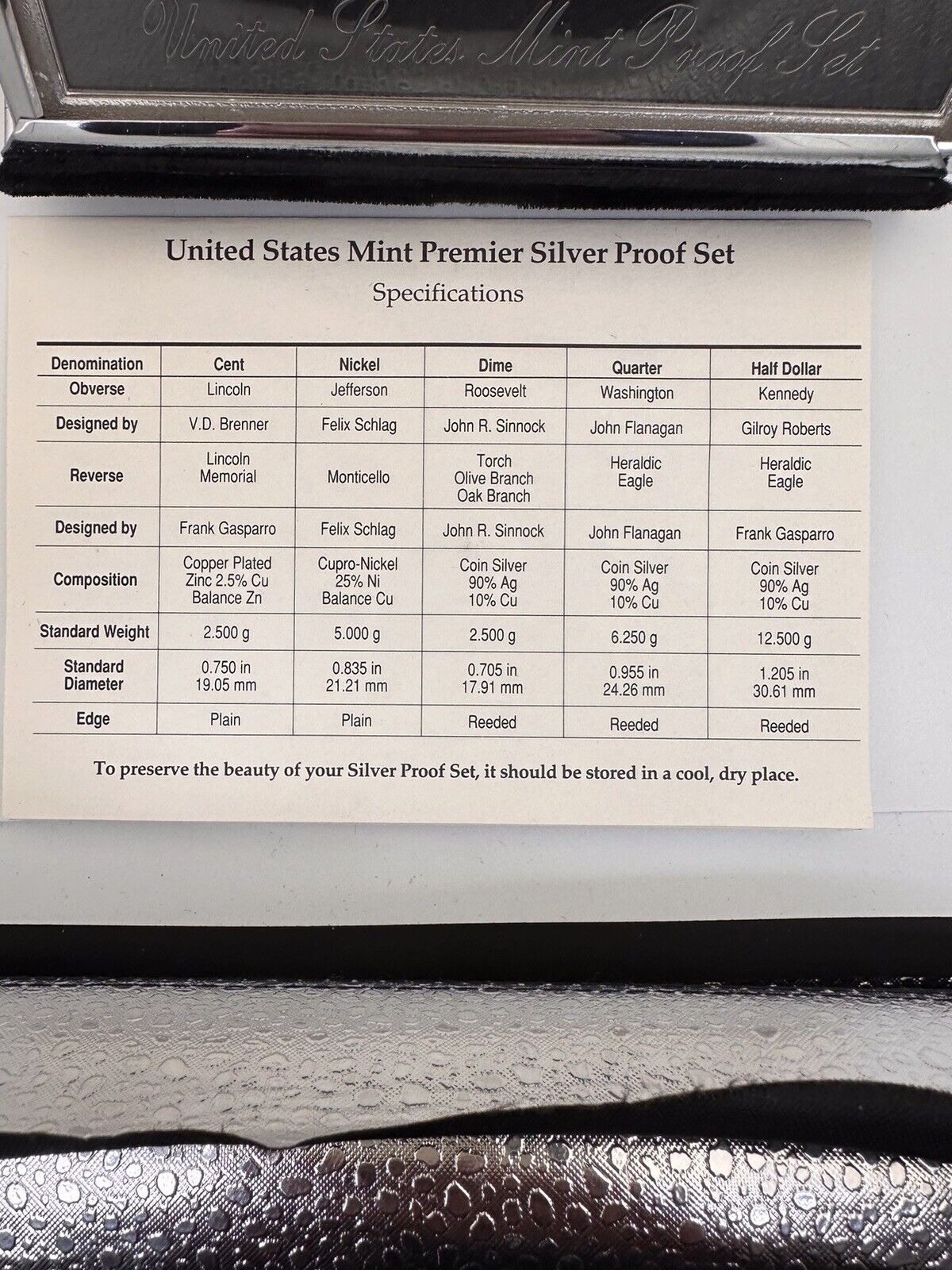 1995-S Premier Silver Mint Proof Set US Coins