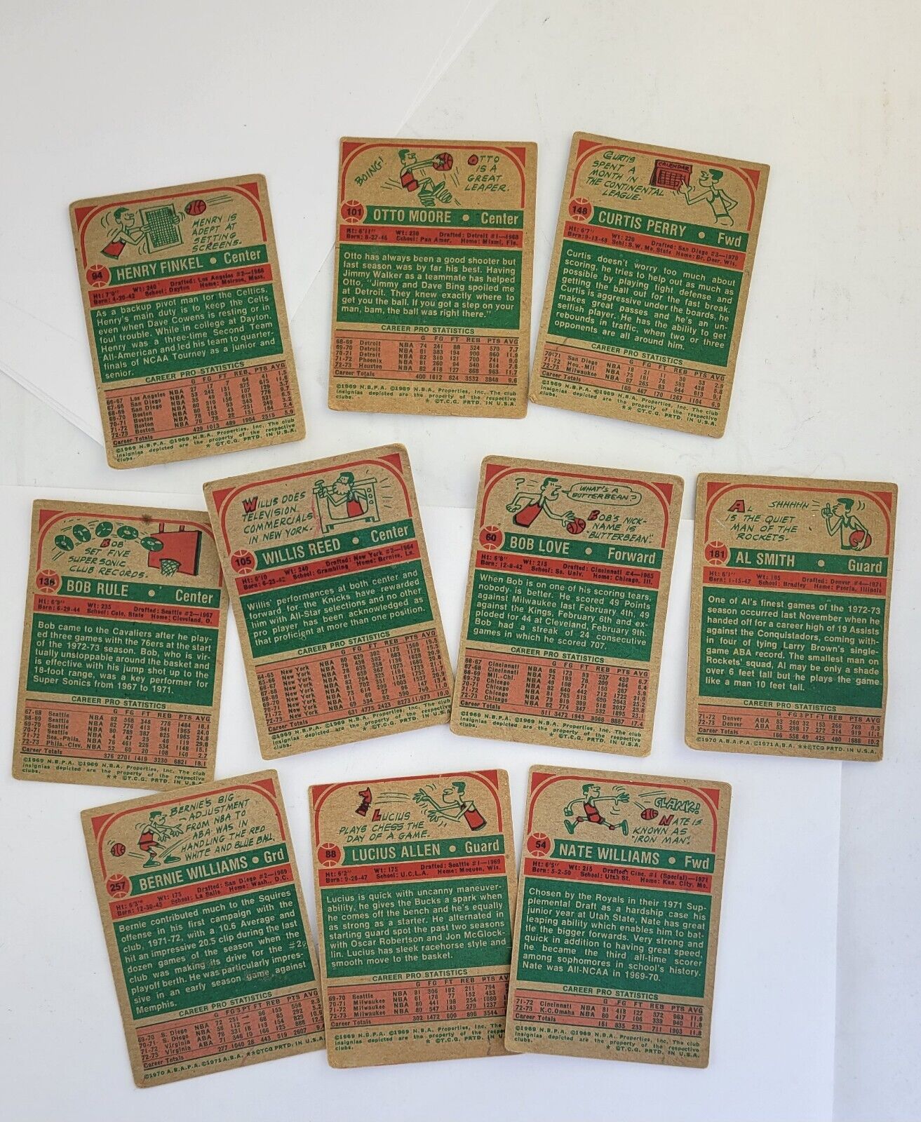 1970s Topps Basketball Lot of 10 Cards Williams, Rule, Smith, Moore, Reed, Love